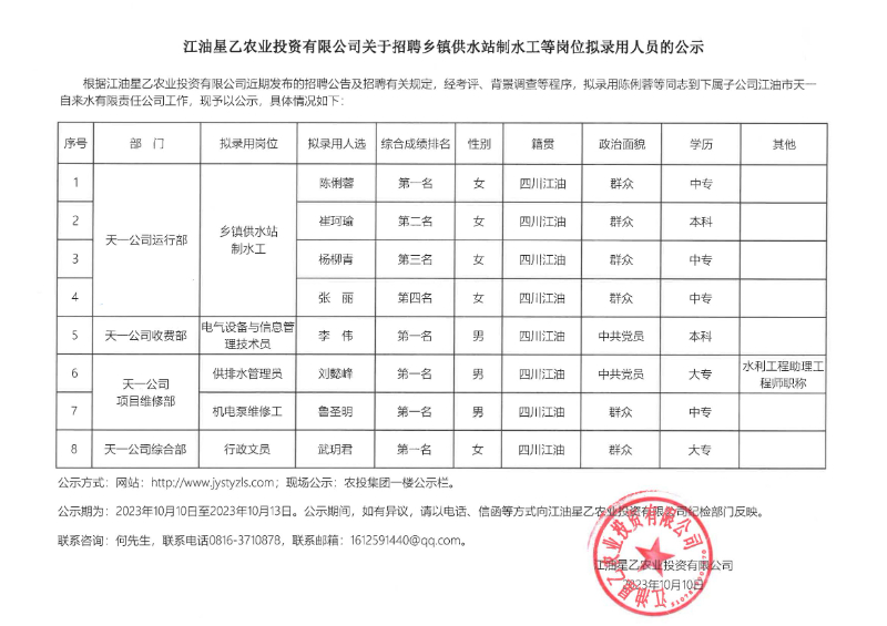 江油星乙農(nóng)業(yè)投資有限公司關(guān)于招聘鄉(xiāng)鎮(zhèn)供水站制水工等崗位擬錄用人員的公示